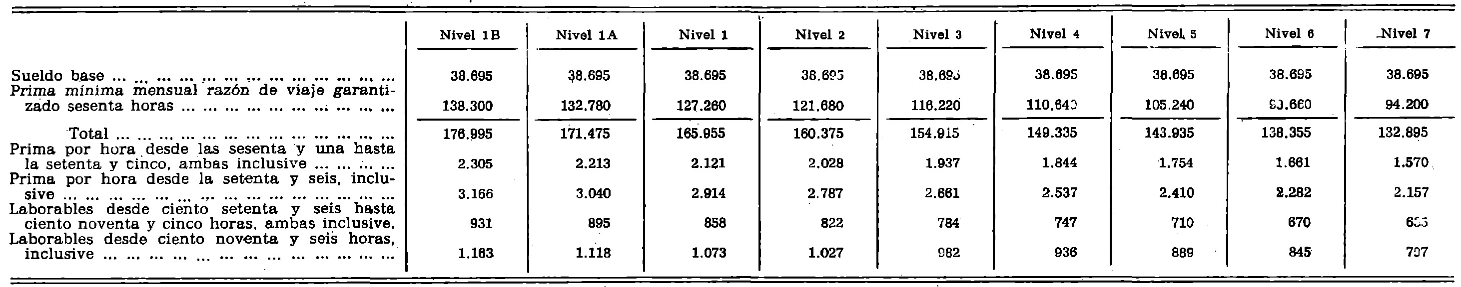 Imagen: /datos/imagenes/disp/1979/128/13455_13575185_image1.png