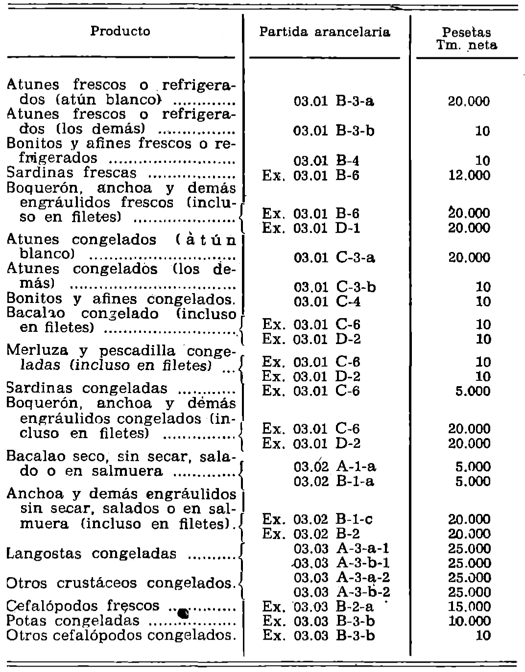 Imagen: /datos/imagenes/disp/1979/131/13581_13578912_image1.png