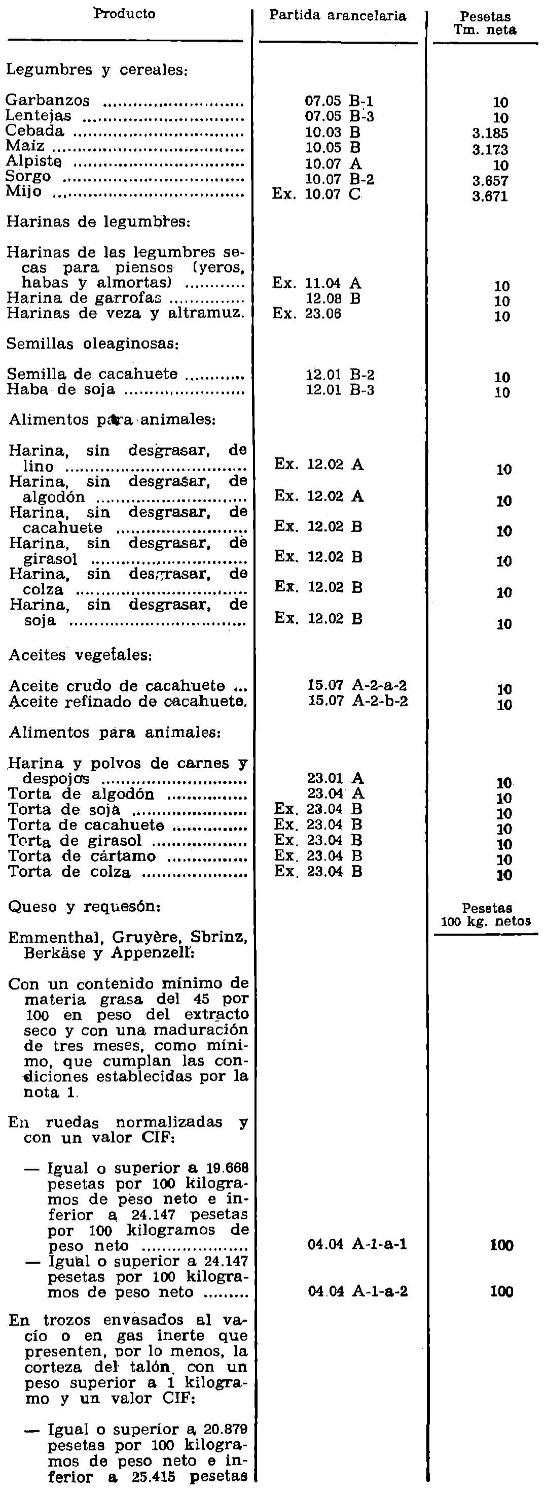 Imagen: /datos/imagenes/disp/1979/131/13582_13578922_image1.png