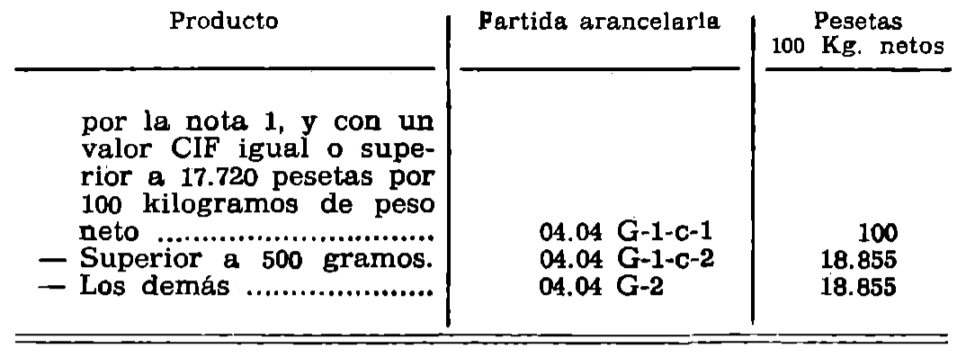 Imagen: /datos/imagenes/disp/1979/131/13582_13578922_image5.png