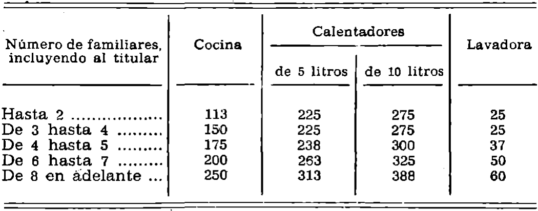 Imagen: /datos/imagenes/disp/1979/131/13612_13594264_image2.png