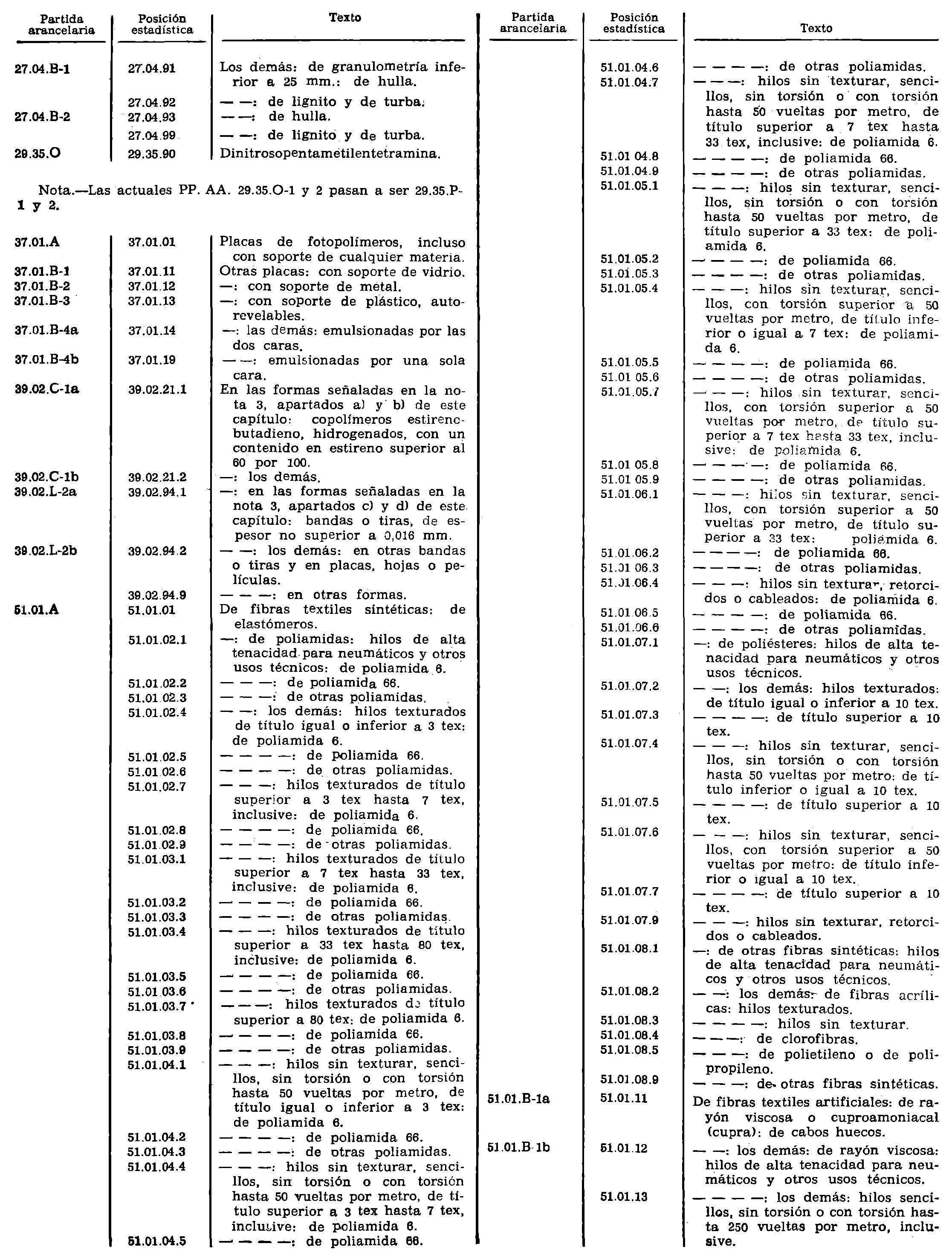 Imagen: /datos/imagenes/disp/1979/14/01216_10400486_image1.png