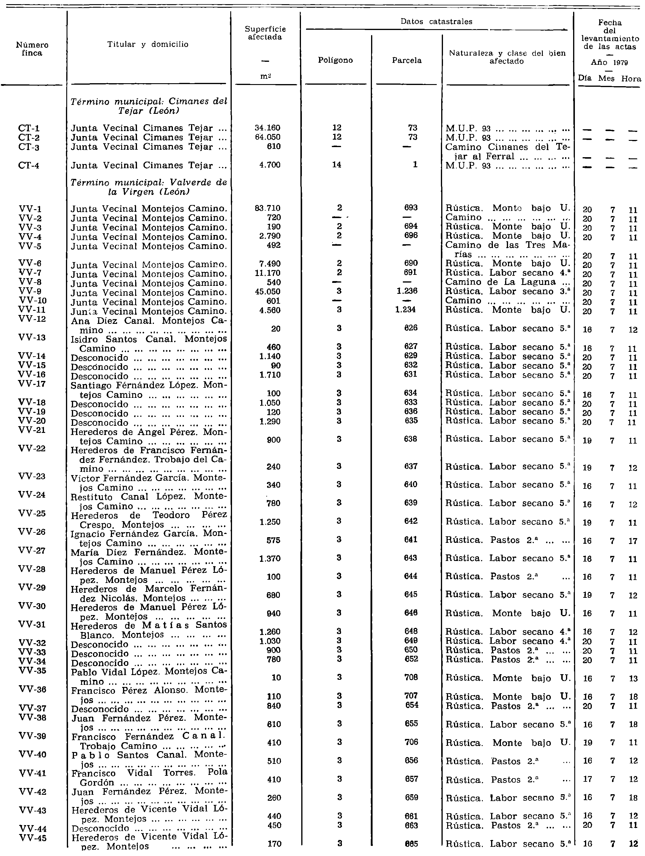 Imagen: /datos/imagenes/disp/1979/147/14553_13609061_image1.png
