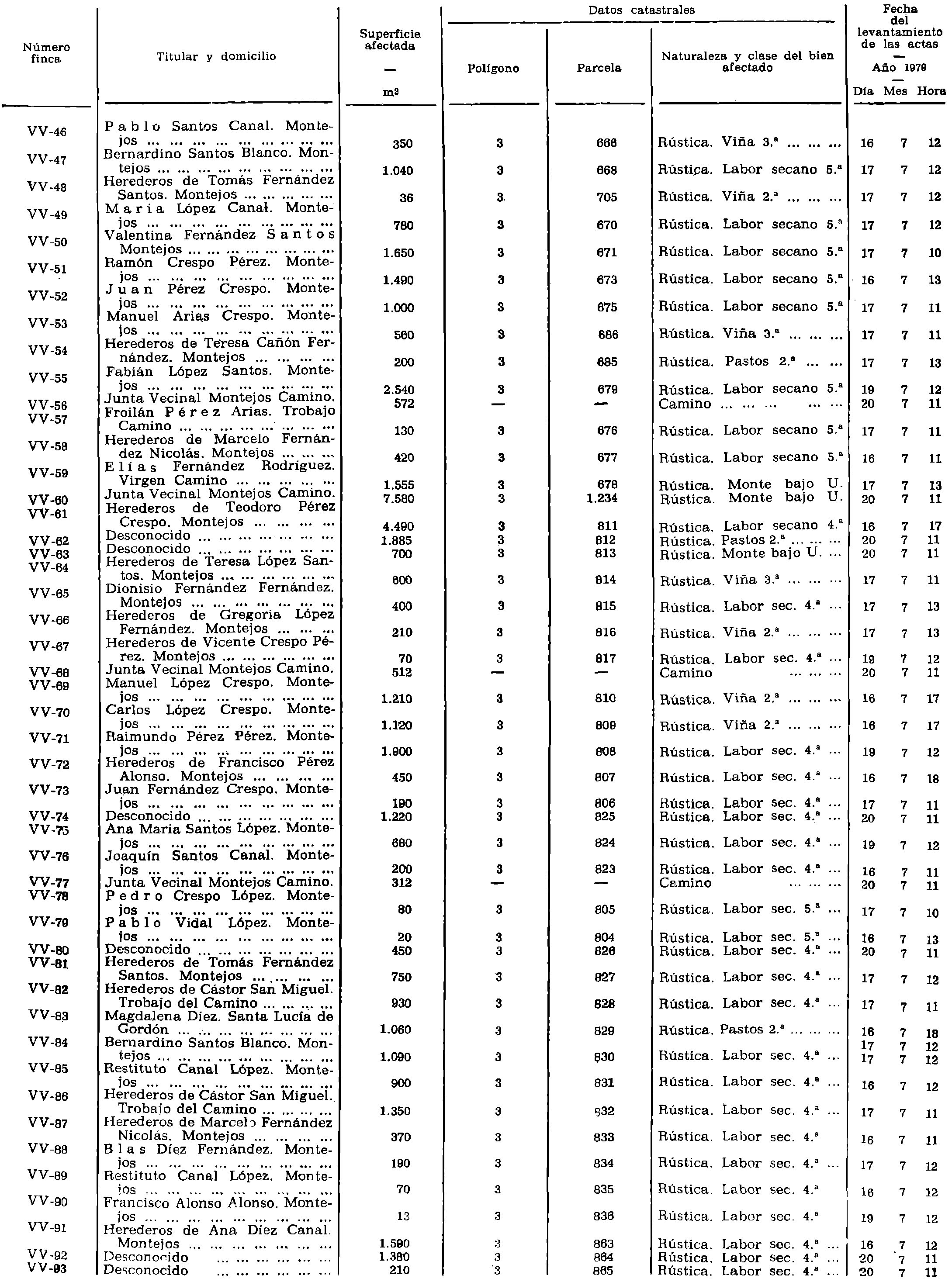 Imagen: /datos/imagenes/disp/1979/147/14553_13609061_image2.png