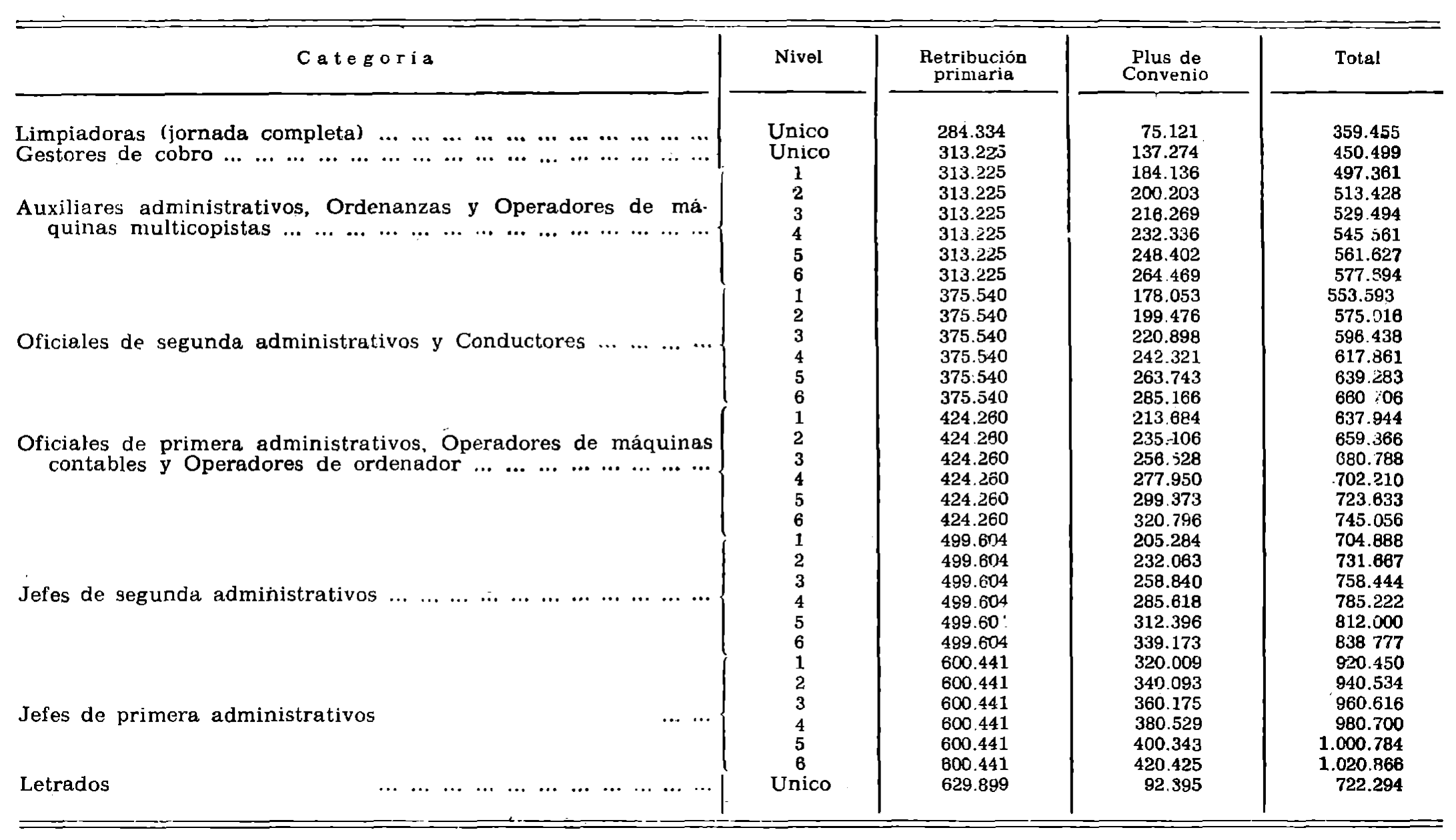 Imagen: /datos/imagenes/disp/1979/147/14562_13626503_image2.png