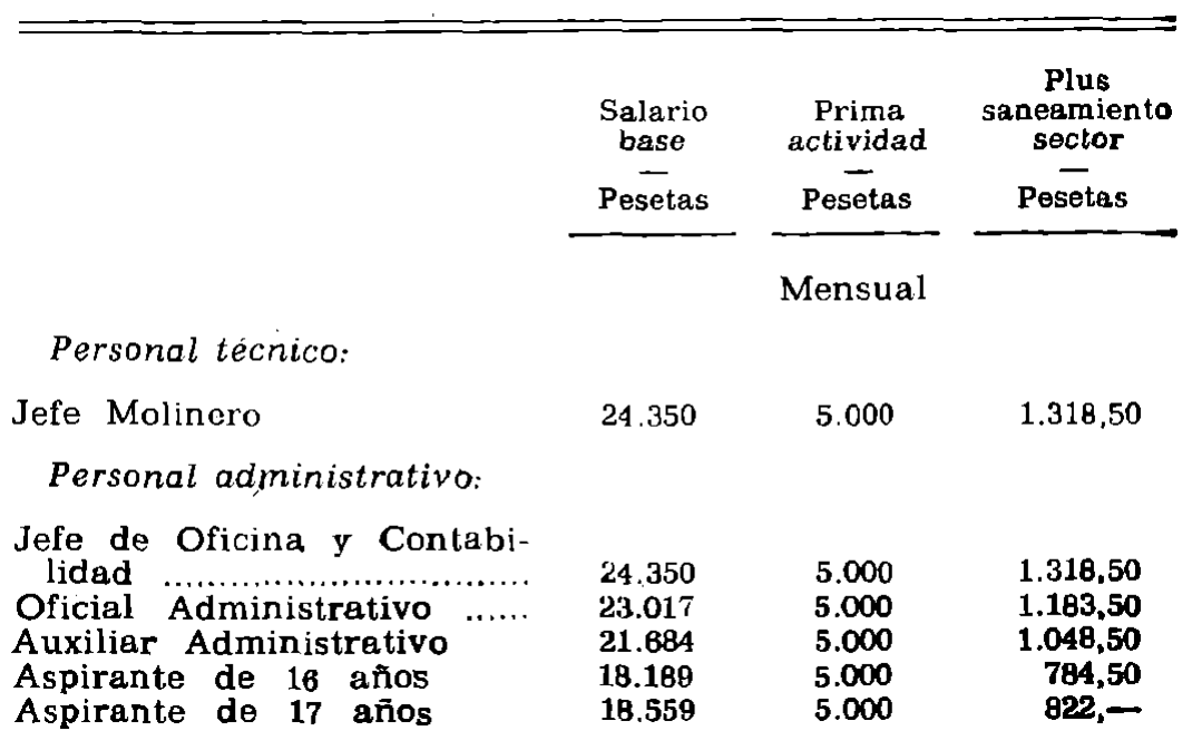 Imagen: /datos/imagenes/disp/1979/147/14563_13626555_image2.png