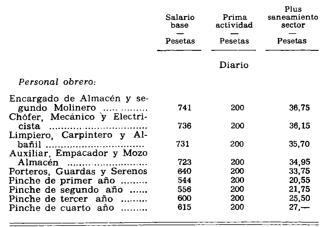 Imagen: /datos/imagenes/disp/1979/147/14563_13626555_image3.png