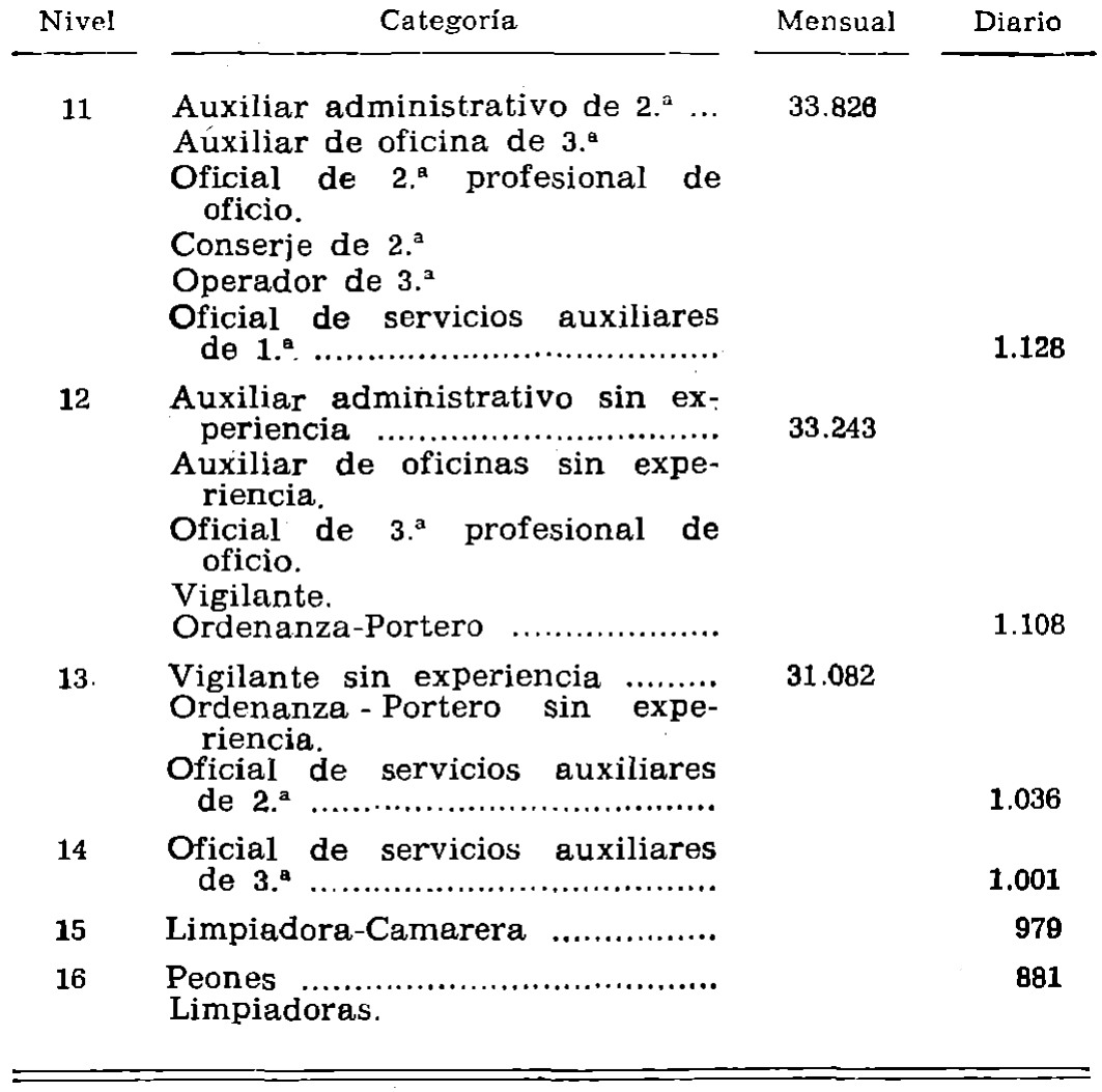 Imagen: /datos/imagenes/disp/1979/149/14708_13612942_image3.png