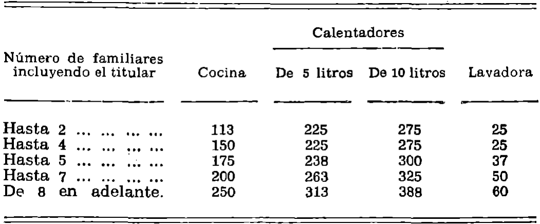 Imagen: /datos/imagenes/disp/1979/149/14708_13612942_image4.png