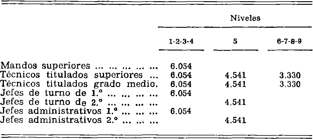 Imagen: /datos/imagenes/disp/1979/149/14708_13612942_image7.png