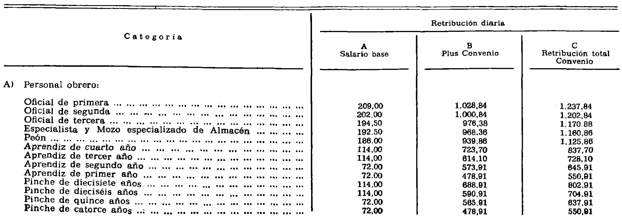 Imagen: /datos/imagenes/disp/1979/149/14709_13612944_image1.png