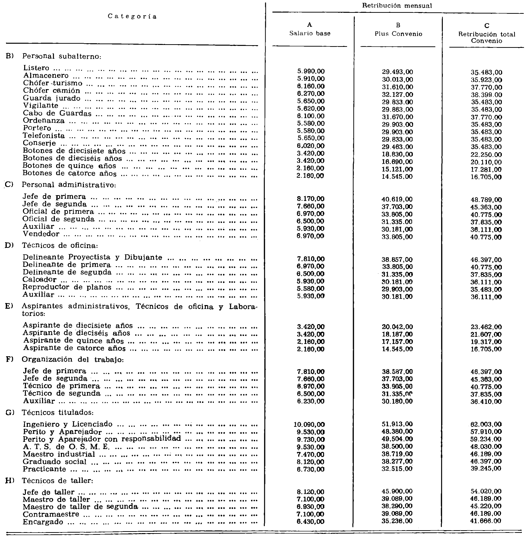 Imagen: /datos/imagenes/disp/1979/149/14709_13612944_image2.png