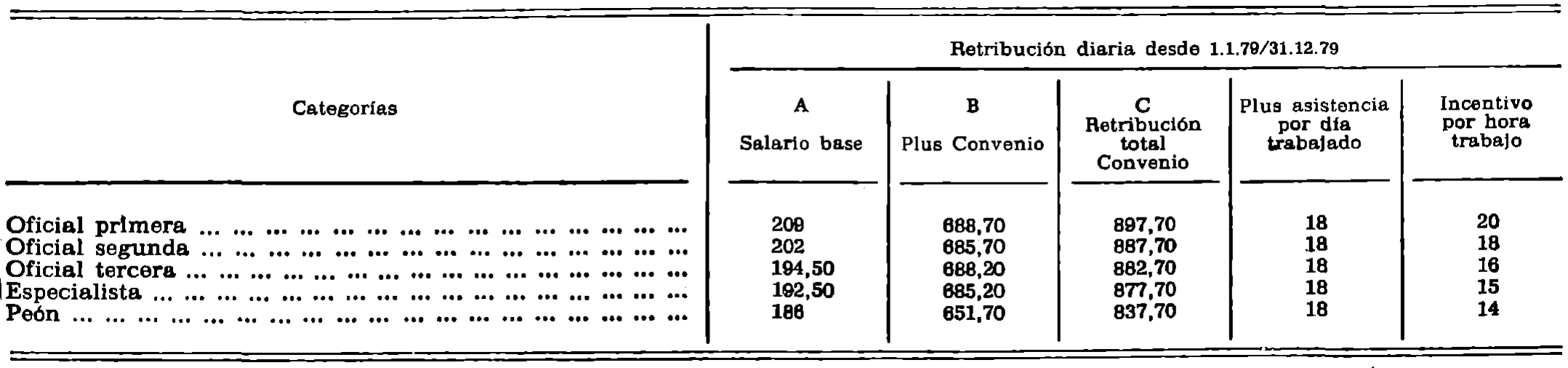 Imagen: /datos/imagenes/disp/1979/149/14709_13612944_image3.png