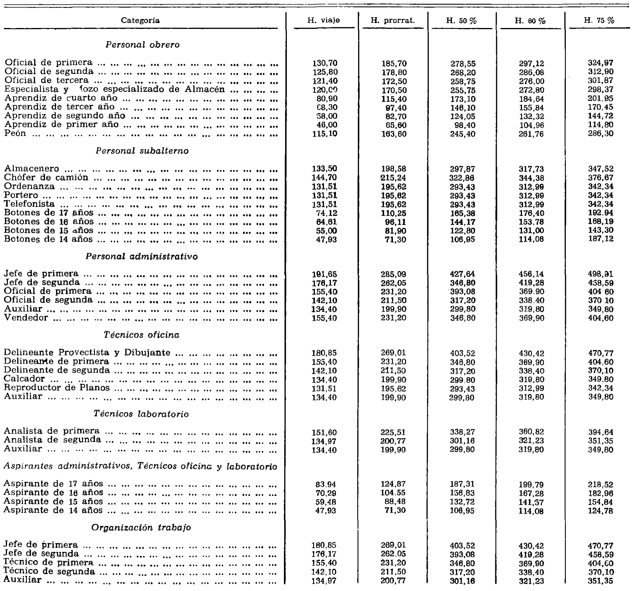 Imagen: /datos/imagenes/disp/1979/149/14709_13612944_image5.png