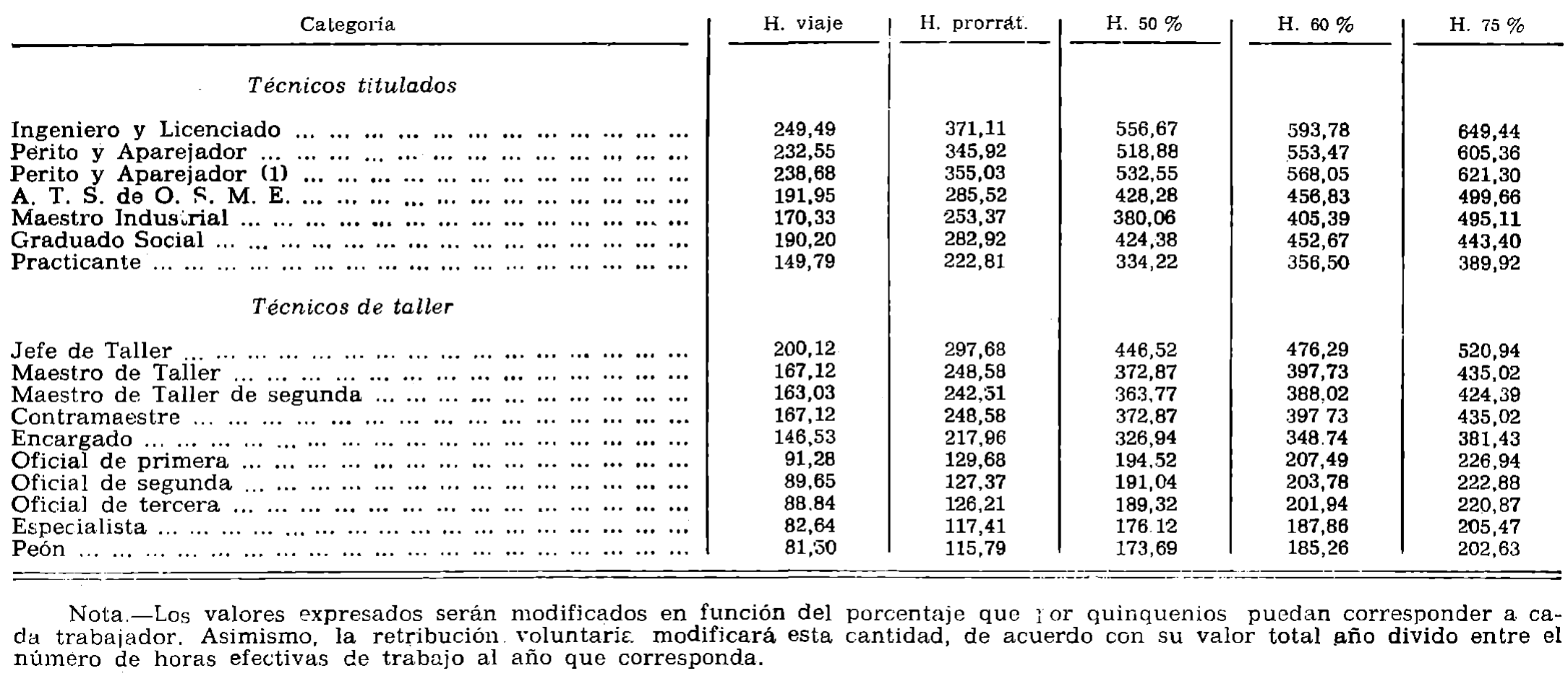 Imagen: /datos/imagenes/disp/1979/149/14709_13612944_image6.png