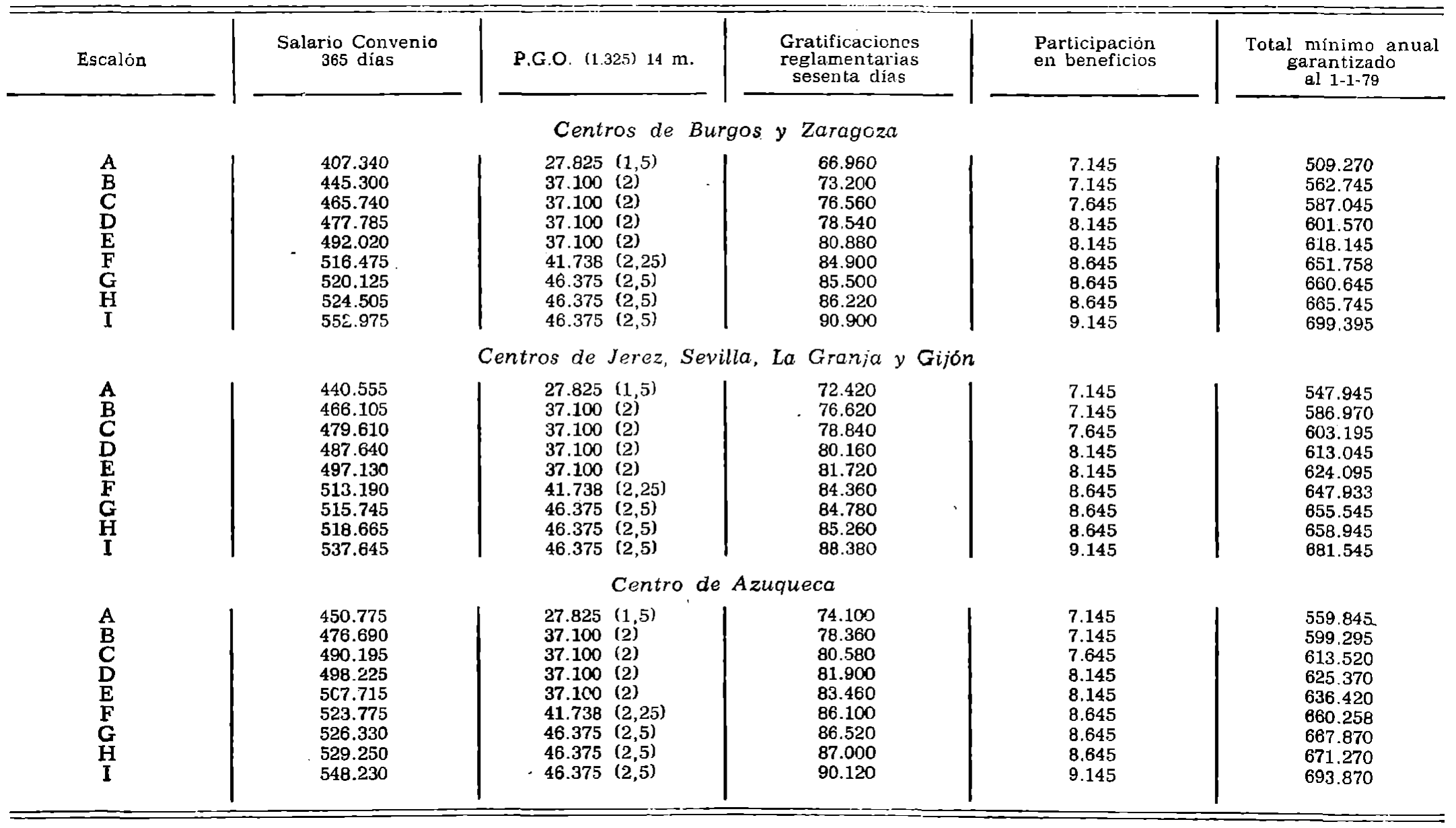 Imagen: /datos/imagenes/disp/1979/150/14772_13648913_image1.png