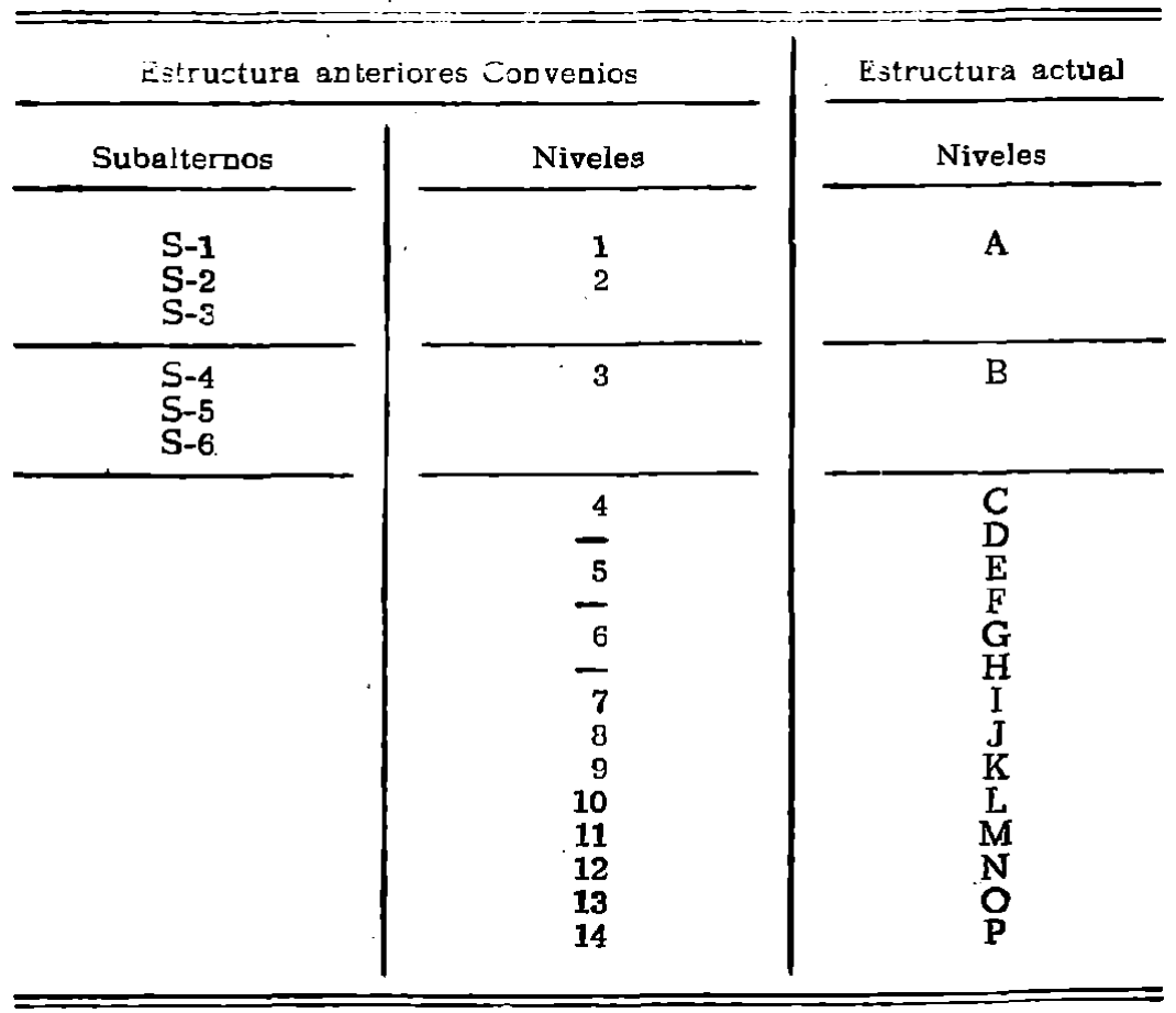 Imagen: /datos/imagenes/disp/1979/150/14772_13648913_image12.png