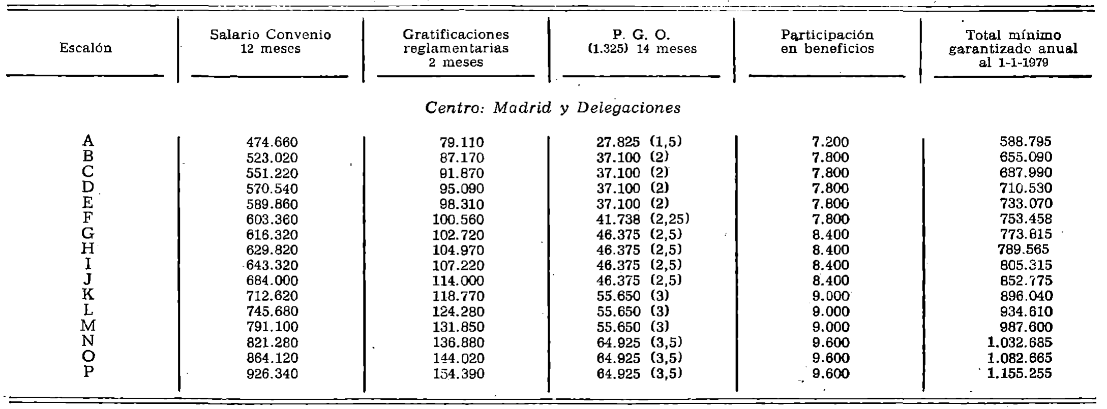 Imagen: /datos/imagenes/disp/1979/150/14772_13648913_image14.png