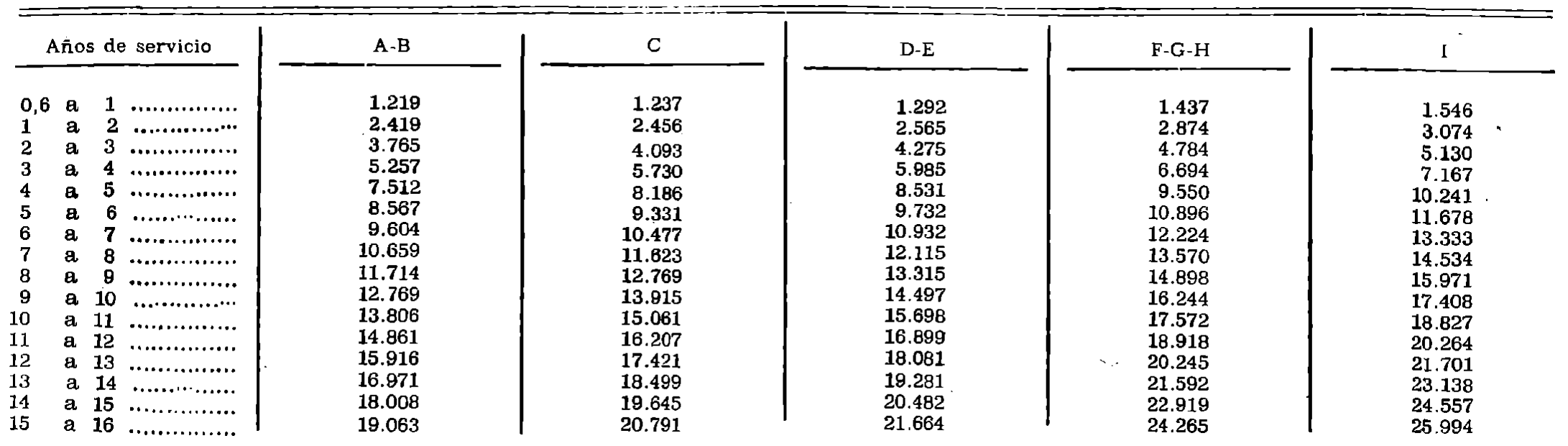 Imagen: /datos/imagenes/disp/1979/150/14772_13648913_image2.png