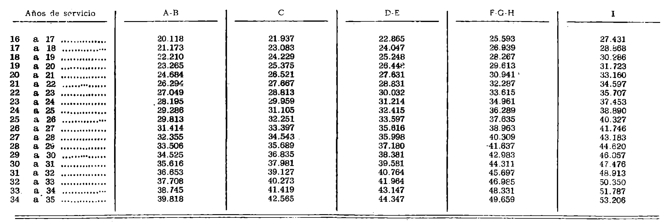 Imagen: /datos/imagenes/disp/1979/150/14772_13648913_image3.png