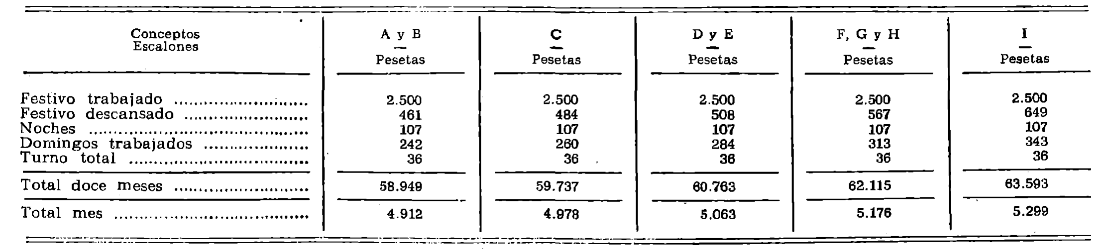 Imagen: /datos/imagenes/disp/1979/150/14772_13648913_image6.png