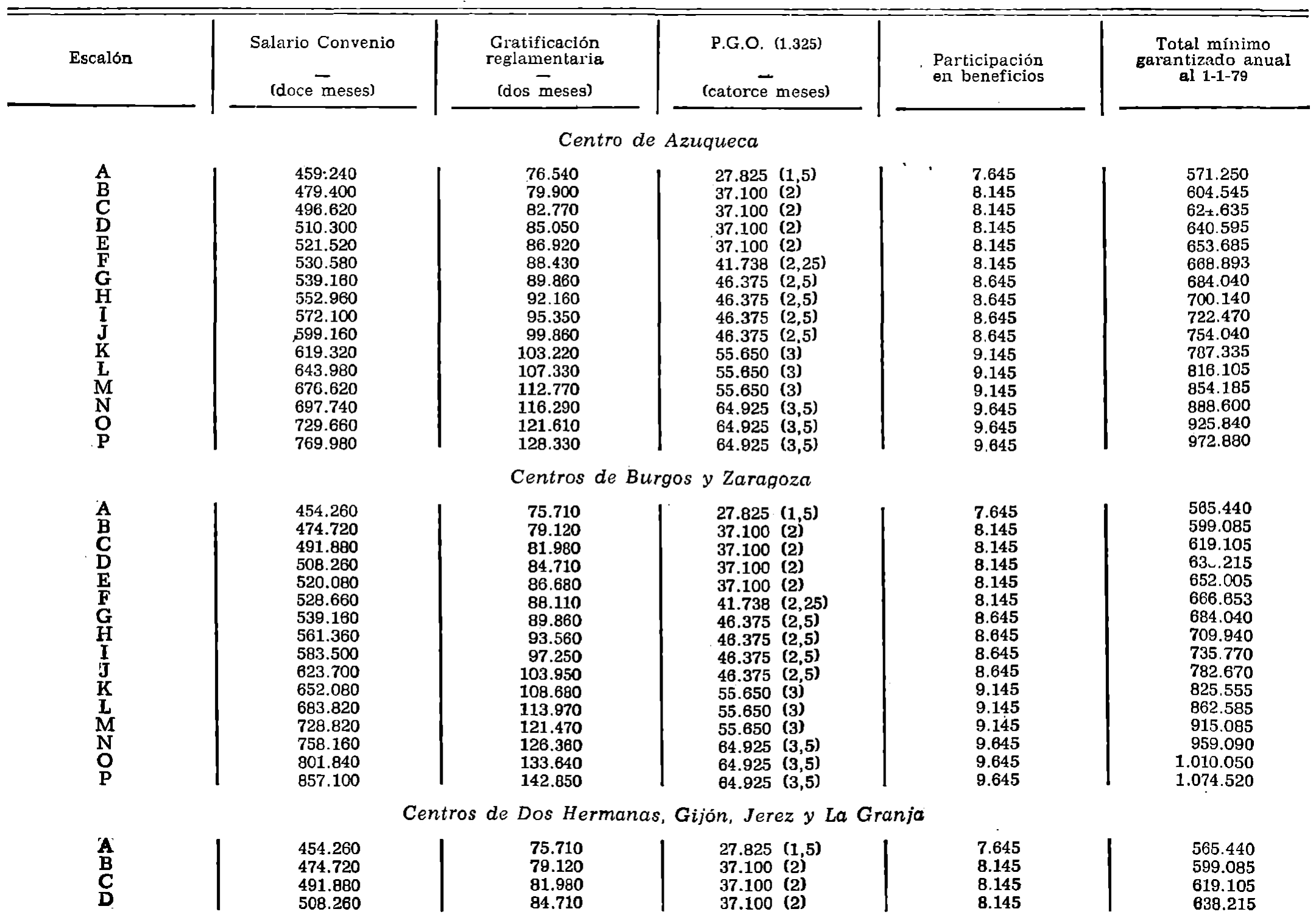 Imagen: /datos/imagenes/disp/1979/150/14772_13648913_image8.png