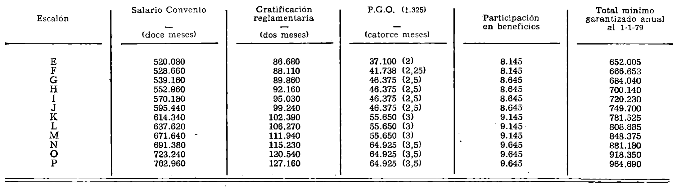 Imagen: /datos/imagenes/disp/1979/150/14772_13648913_image9.png