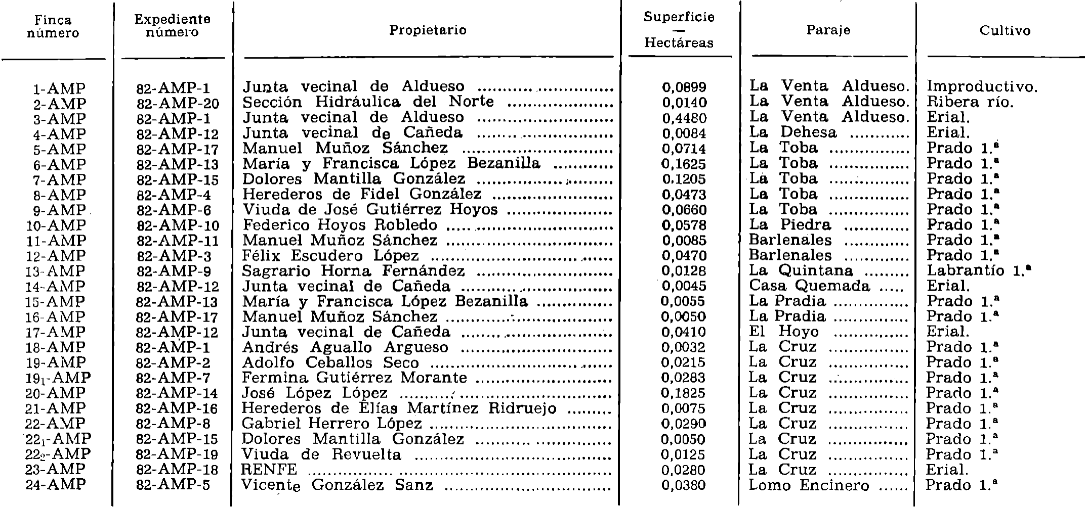 Imagen: /datos/imagenes/disp/1979/151/14833_13631167_image1.png