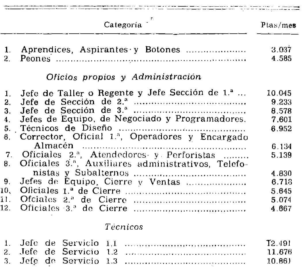 Imagen: /datos/imagenes/disp/1979/152/14997_13626746_image1.png