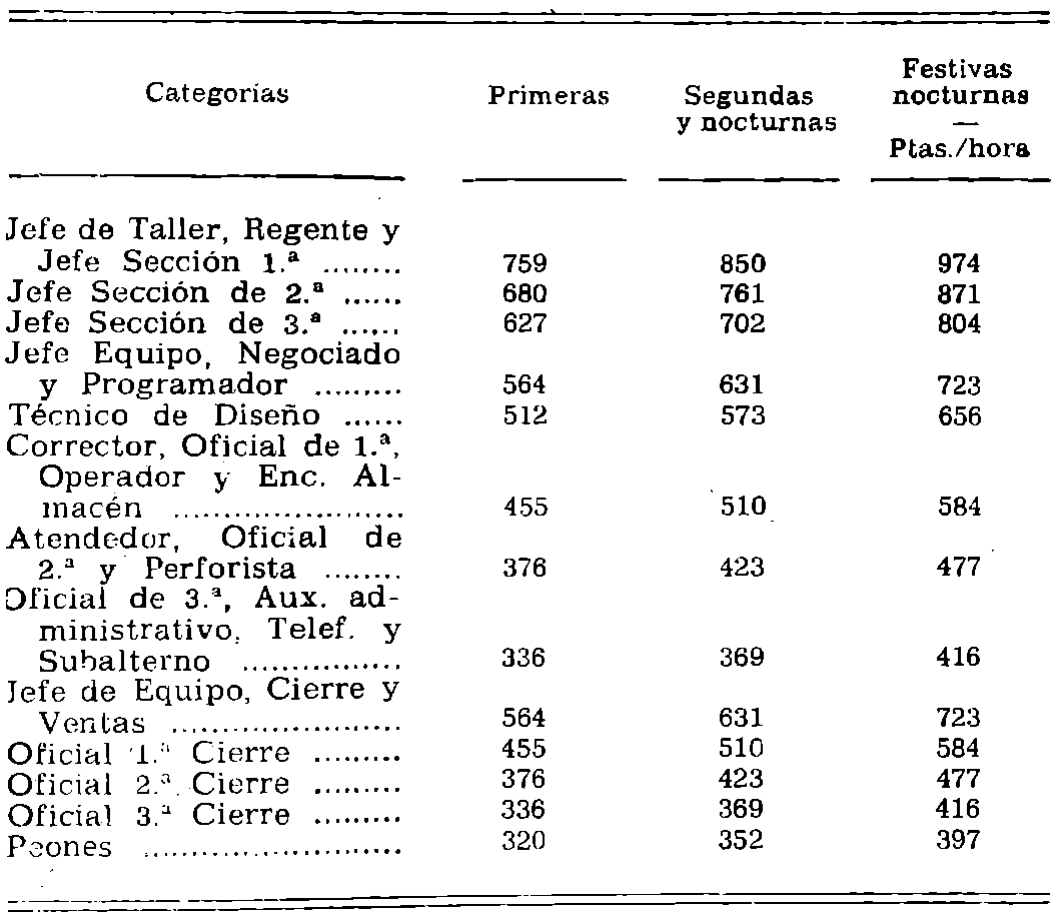 Imagen: /datos/imagenes/disp/1979/152/14997_13626746_image3.png