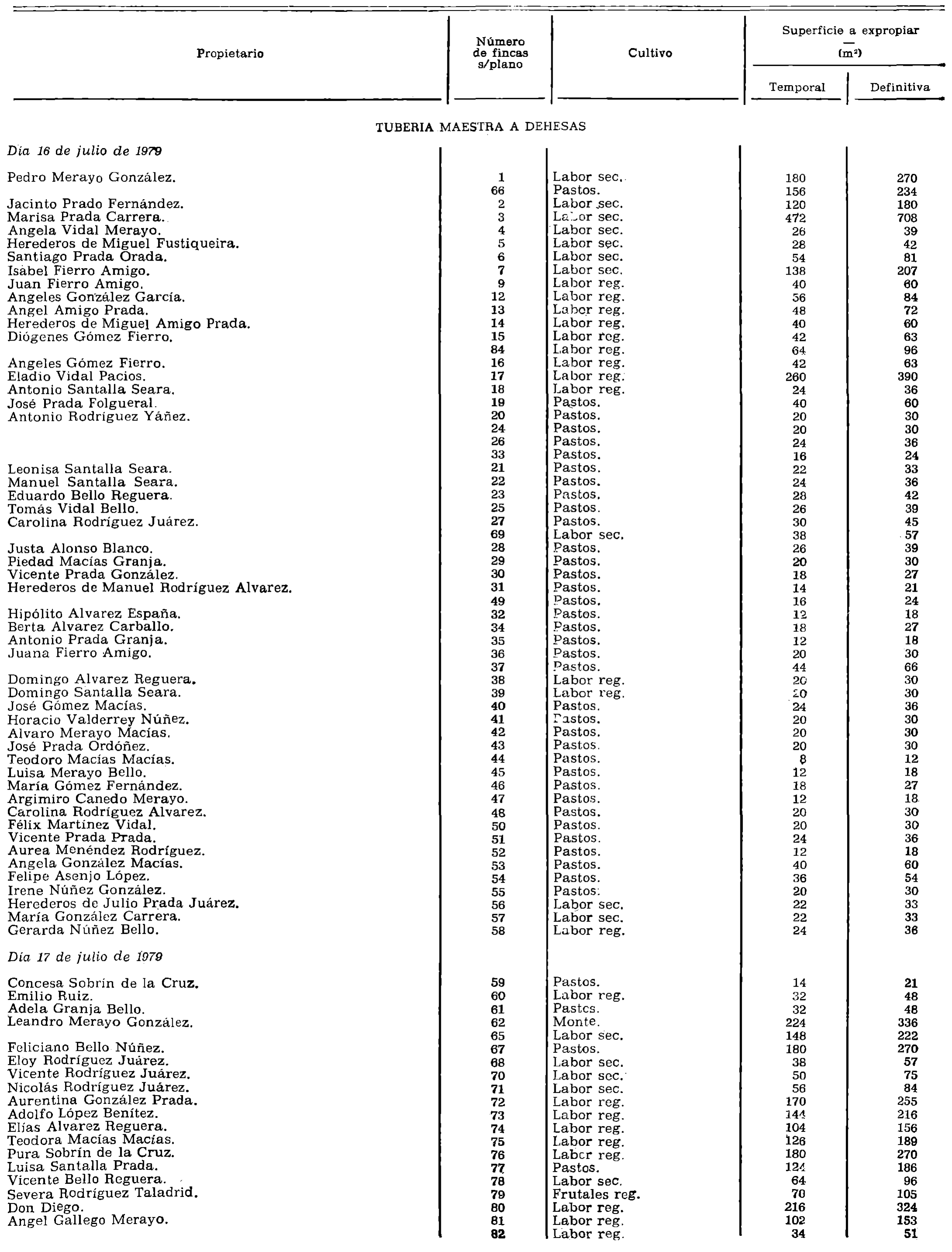 Imagen: /datos/imagenes/disp/1979/153/15161_13626331_image1.png