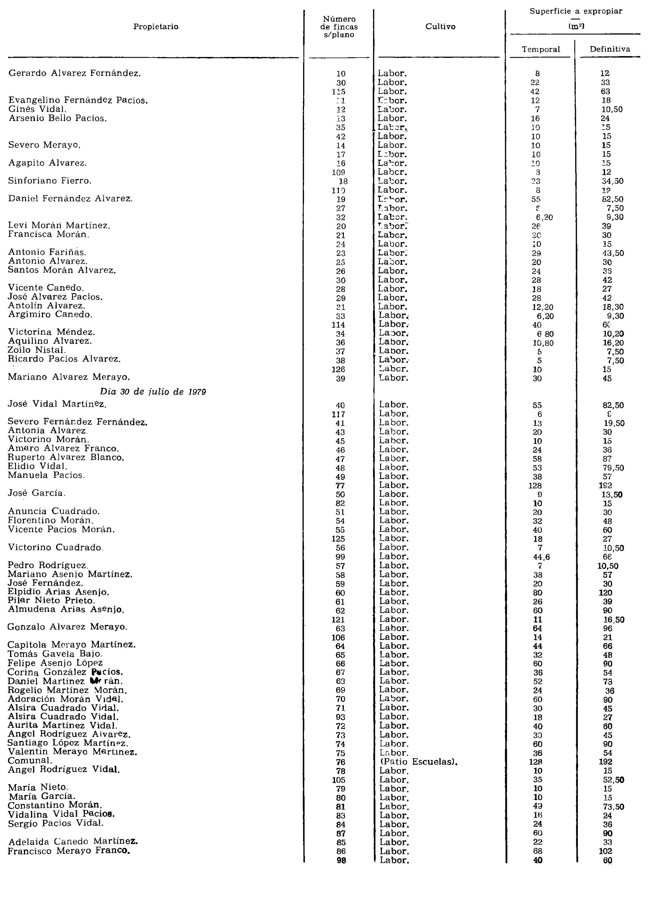 Imagen: /datos/imagenes/disp/1979/153/15161_13626331_image7.png