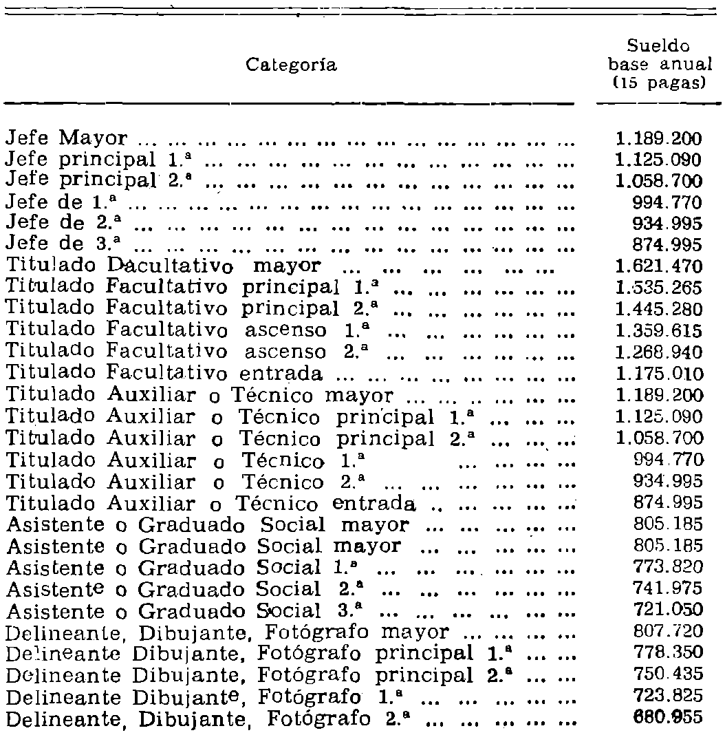 Imagen: /datos/imagenes/disp/1979/153/15164_13626172_image1.png