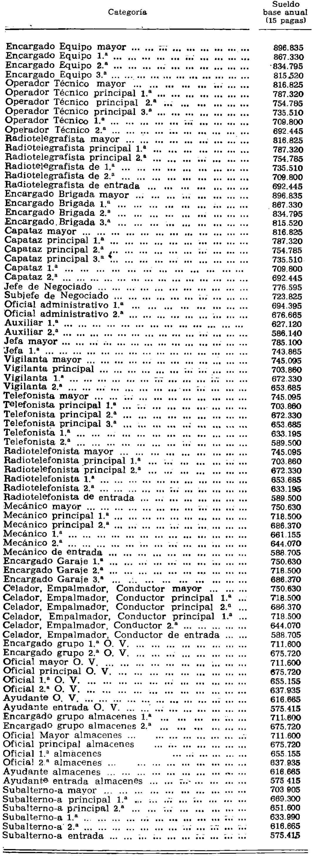 Imagen: /datos/imagenes/disp/1979/153/15164_13626172_image2.png