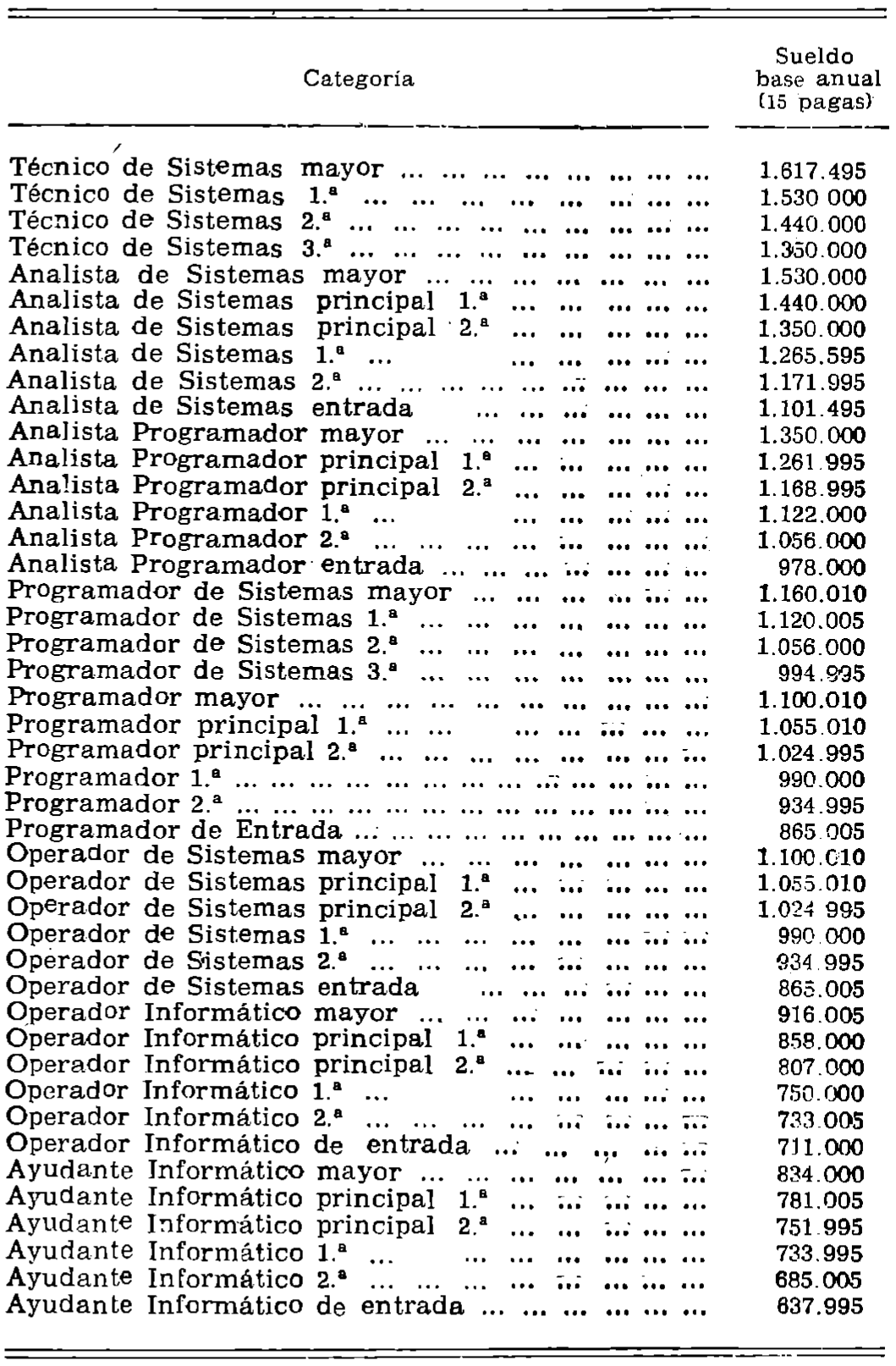 Imagen: /datos/imagenes/disp/1979/153/15164_13626172_image3.png