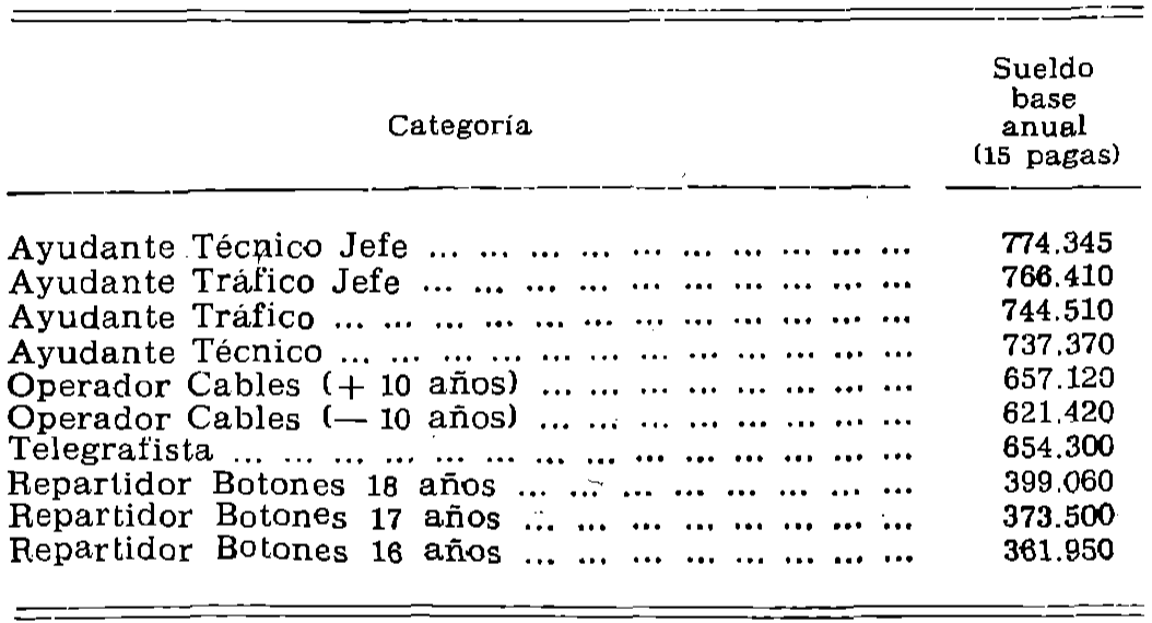 Imagen: /datos/imagenes/disp/1979/153/15164_13626172_image5.png