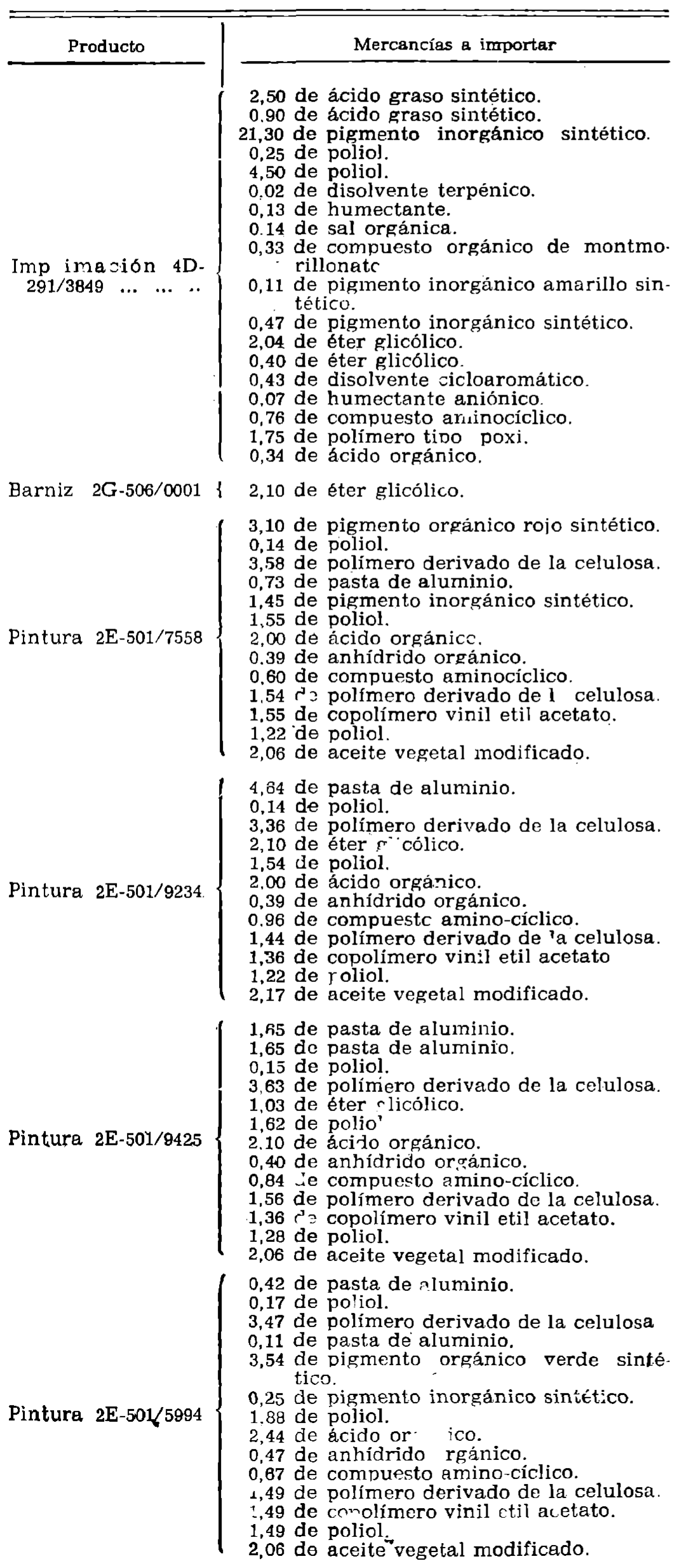 Imagen: /datos/imagenes/disp/1979/153/15174_13630893_image1.png