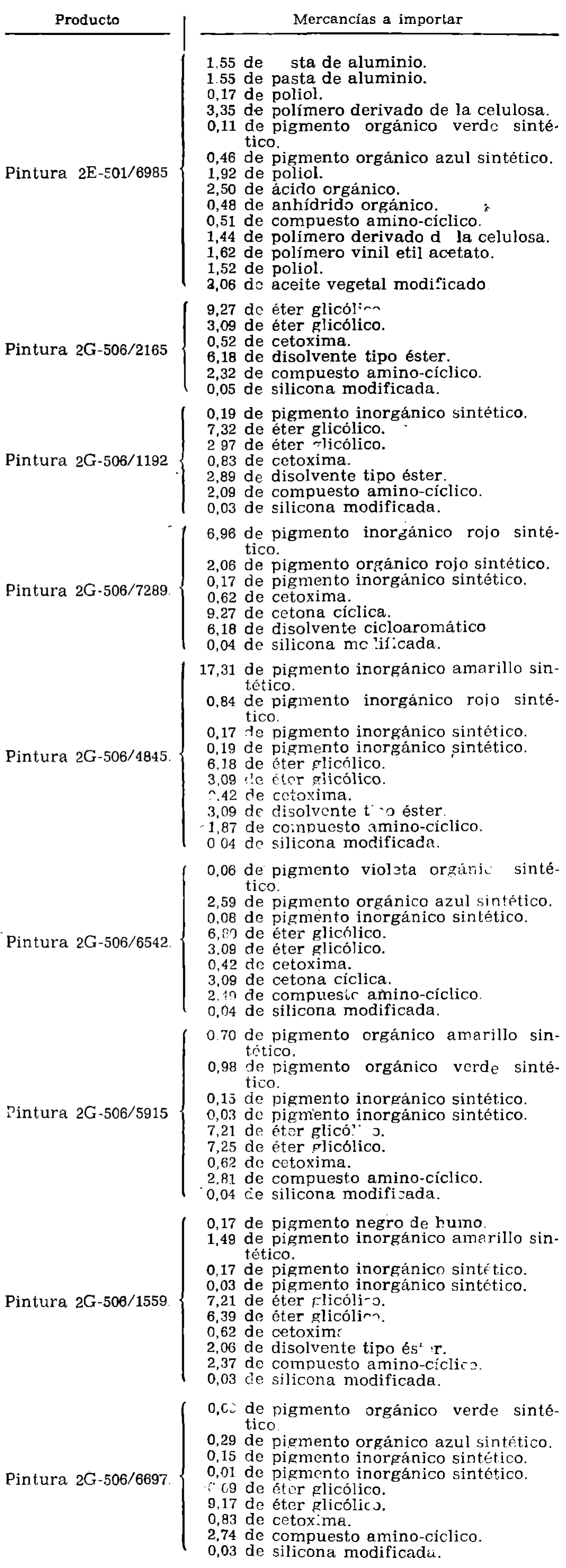 Imagen: /datos/imagenes/disp/1979/153/15174_13630893_image2.png