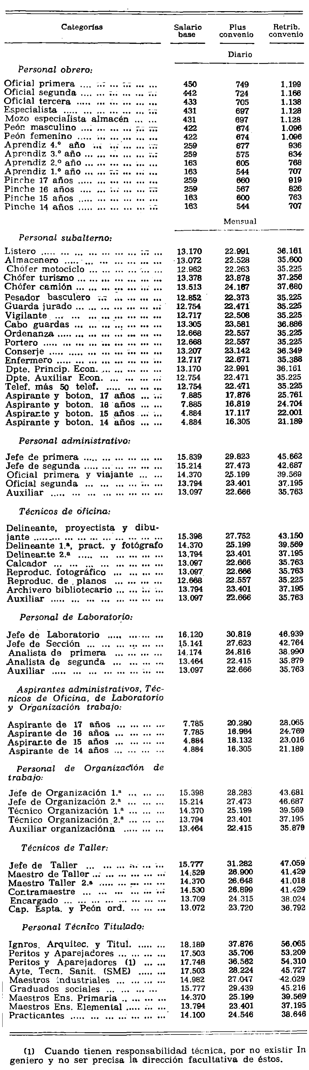 Imagen: /datos/imagenes/disp/1979/155/15405_13631602_image1.png