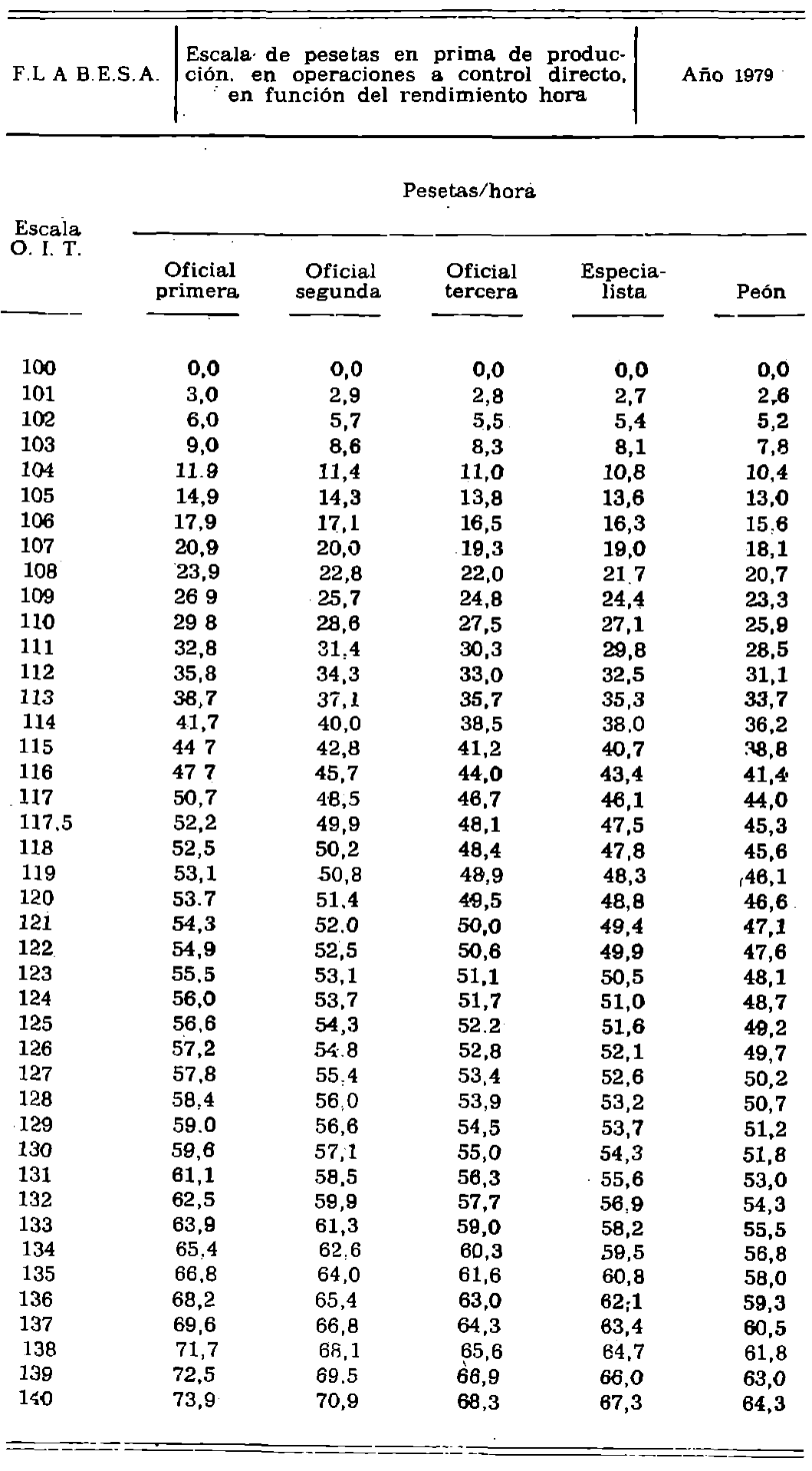 Imagen: /datos/imagenes/disp/1979/155/15405_13631602_image2.png