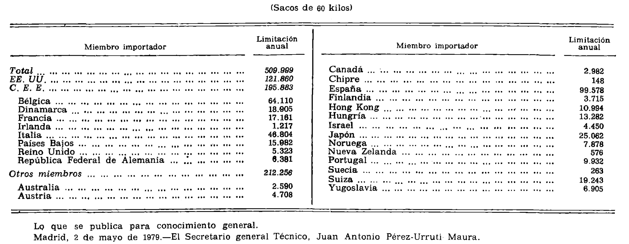 Imagen: /datos/imagenes/disp/1979/156/15437_10781341_image15.png