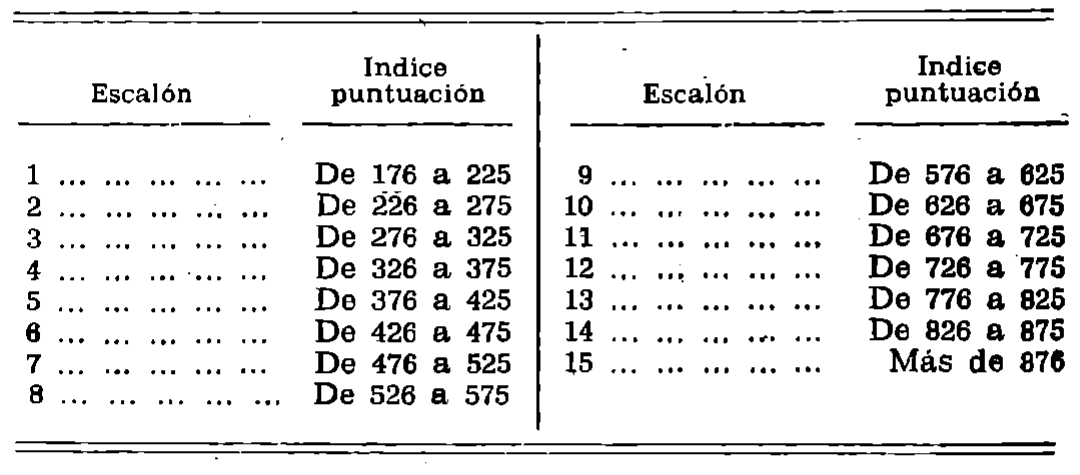 Imagen: /datos/imagenes/disp/1979/156/15612_13636004_image1.png