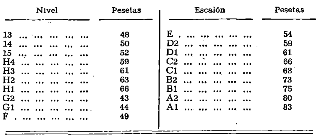 Imagen: /datos/imagenes/disp/1979/156/15612_13636004_image10.png