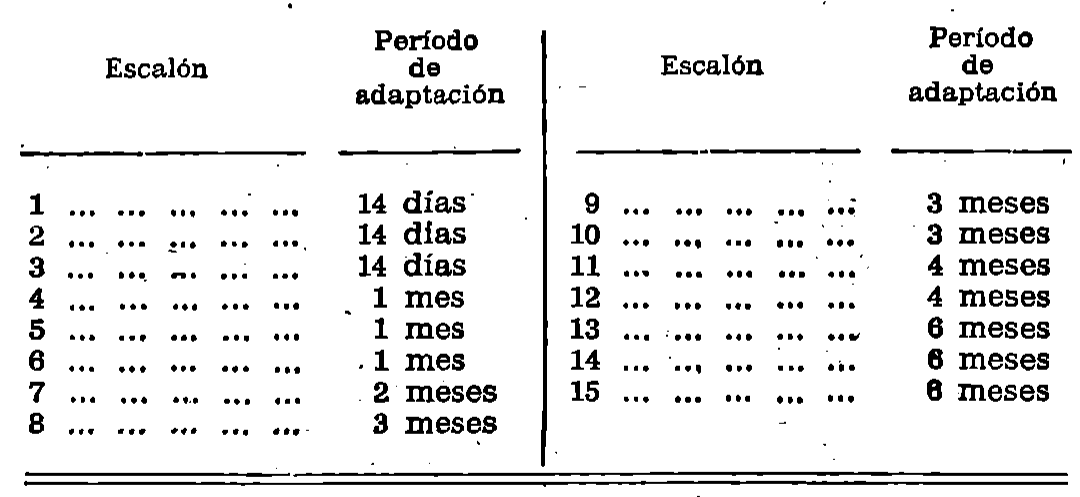 Imagen: /datos/imagenes/disp/1979/156/15612_13636004_image2.png