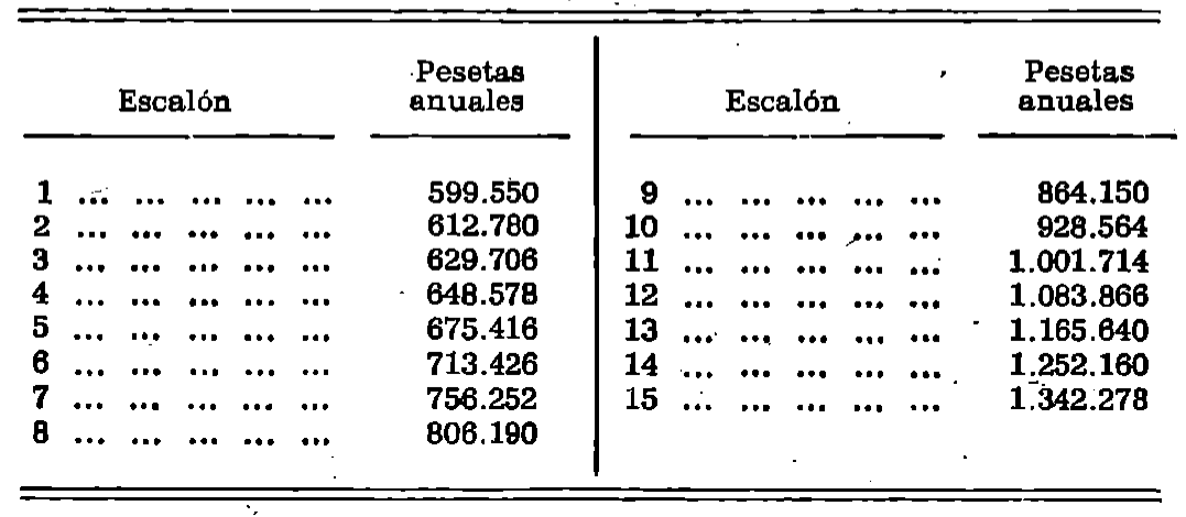 Imagen: /datos/imagenes/disp/1979/156/15612_13636004_image3.png