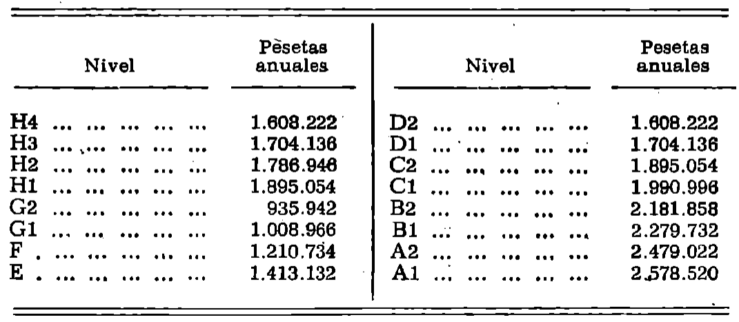 Imagen: /datos/imagenes/disp/1979/156/15612_13636004_image4.png