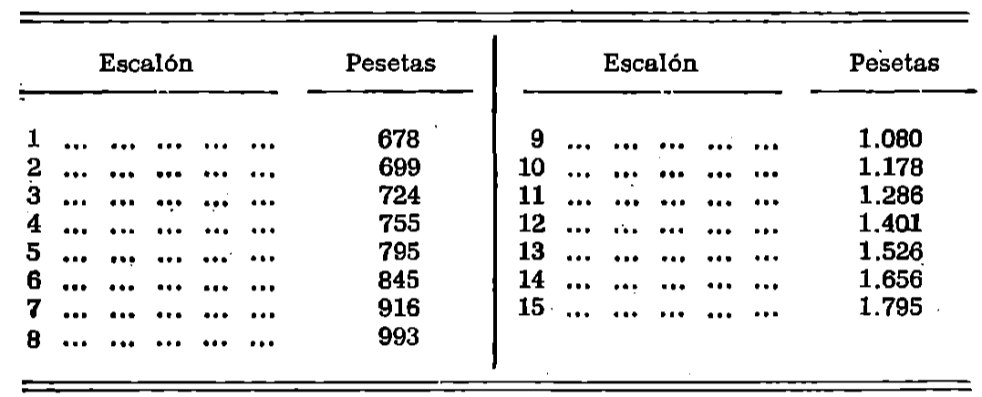 Imagen: /datos/imagenes/disp/1979/156/15612_13636004_image5.png