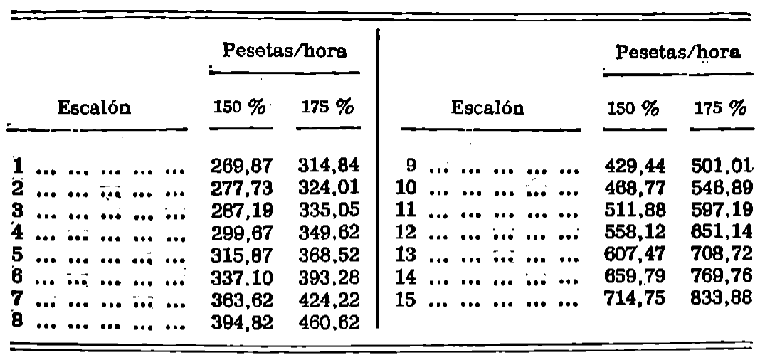 Imagen: /datos/imagenes/disp/1979/156/15612_13636004_image6.png