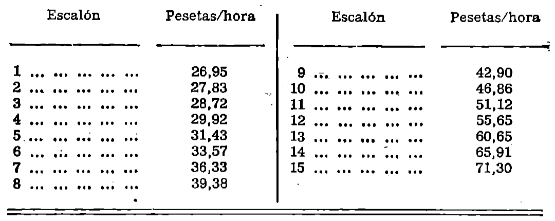 Imagen: /datos/imagenes/disp/1979/156/15612_13636004_image7.png