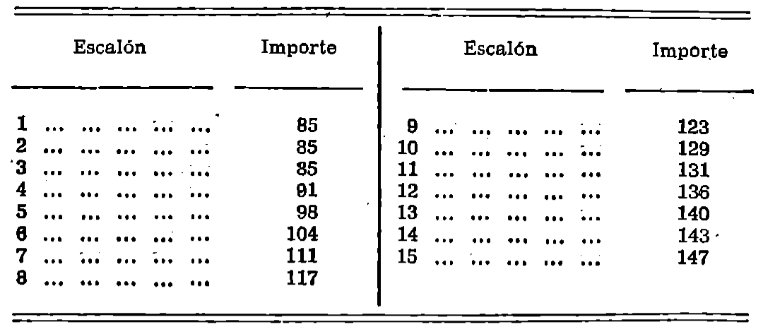 Imagen: /datos/imagenes/disp/1979/156/15612_13636004_image8.png